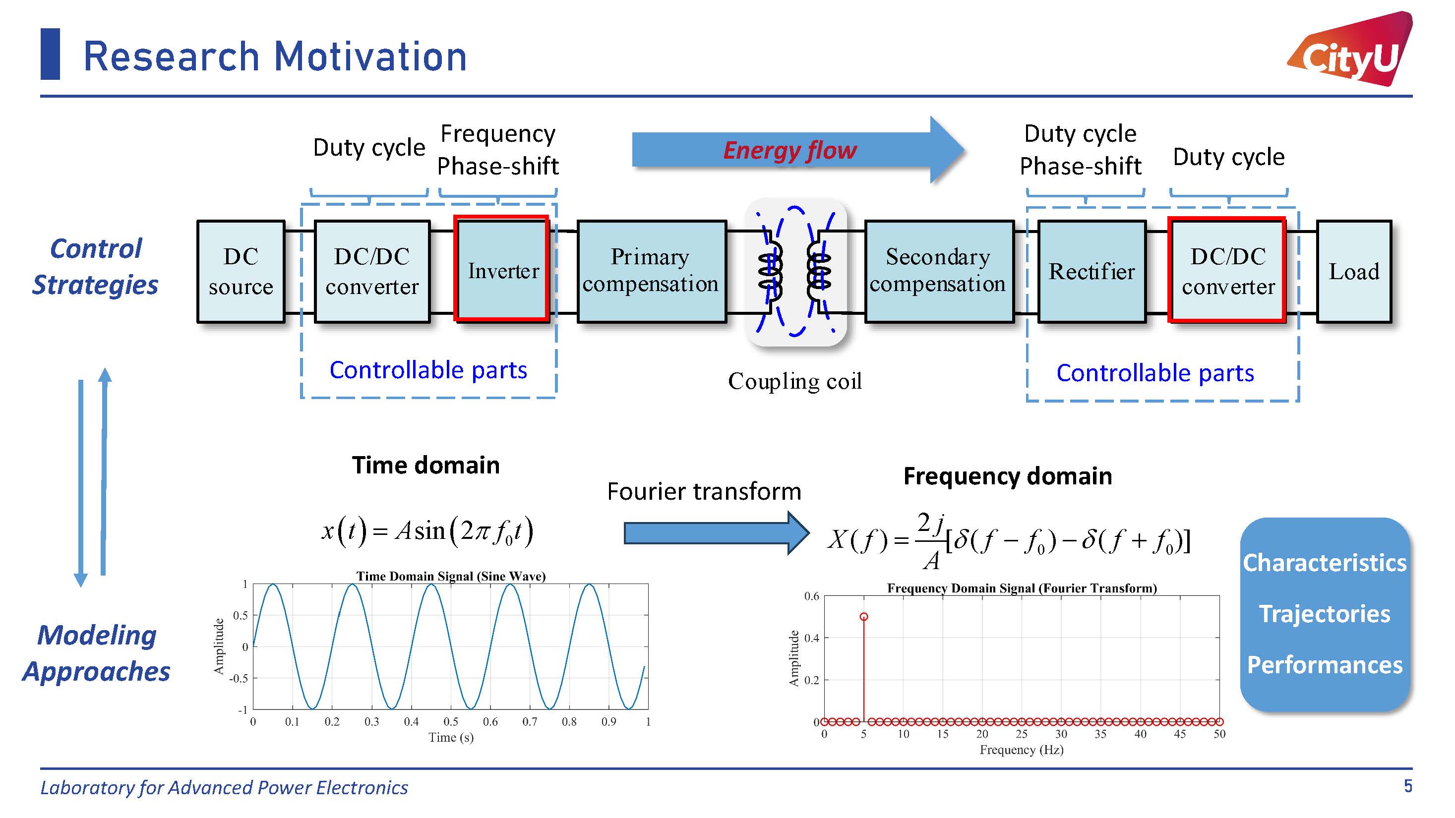 Research Overview 3